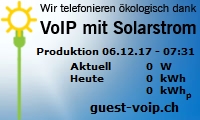 VoIP mit Solarstrom